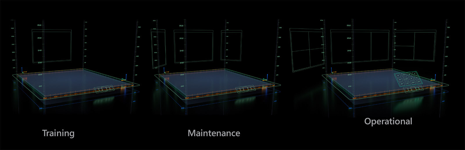 Panel configuration modes for training, maintenance, and operational workflows